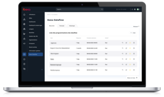 Ibexa Dataflow